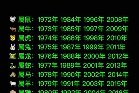 1973 属什么|73年属什么生肖 73年属什么的生肖